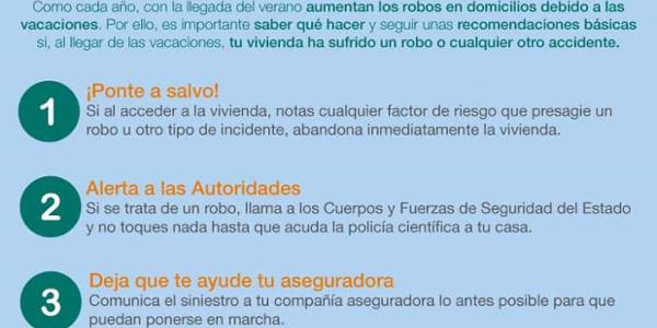 Qué hacer si al llegar de vacaciones tu vivienda ha sufrido un robo o siniestro